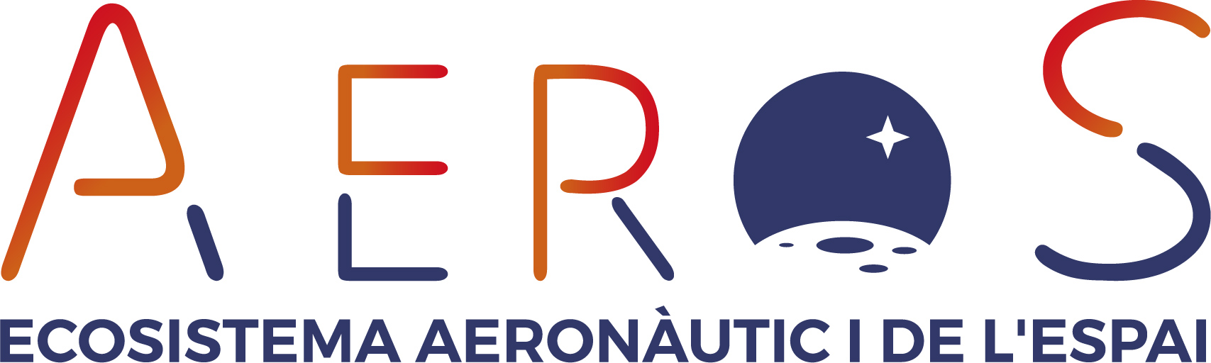 AEROS 
